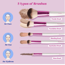 Ruby Kisses Total Face Makeup Brush Kit