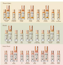 Perfume Hair & Body Mist 30 ml