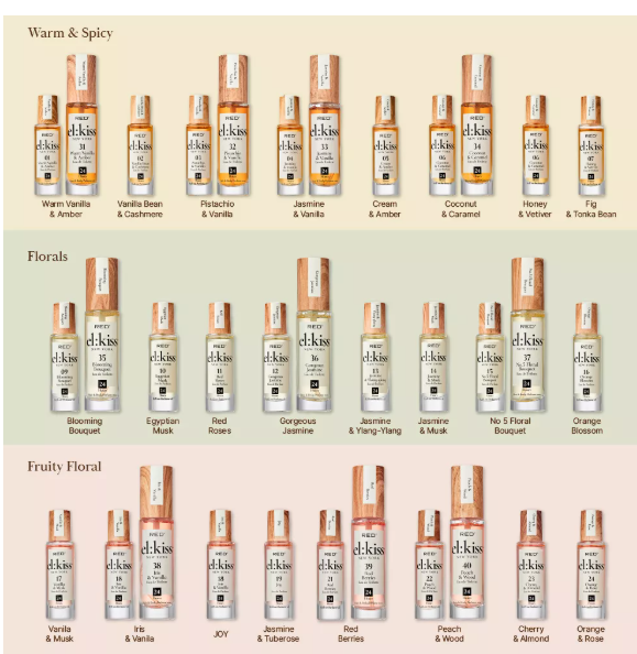 Perfume Hair & Body Mist 30 ml